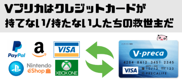 Vプリカの使い方とメリットデメリットを徹底解説 クレカを持たない人は必見 はせぽん