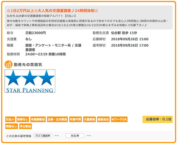 交通量調査_求人例2