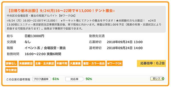 イベントスタッフの求人例