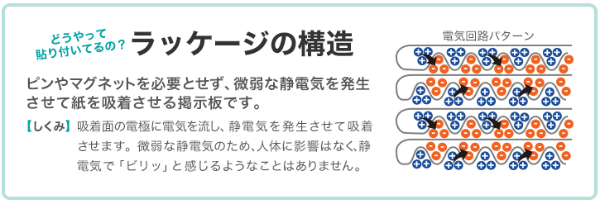 吸着力の仕組みは、『微弱な静電気』