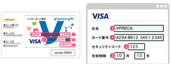 Vプリカの使い方とメリットデメリットを徹底解説 クレカを持たない人は必見 はせぽん Vプリカの使い方とメリットデメリットを徹底解説 クレカを持たない人は必見 はせぽん