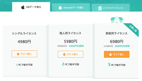 PhoneRescueの料金体系