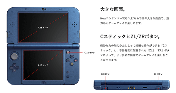 Newニンテンドー3DSシリーズ全種類を徹底解説|3DSの購入でもう迷わない