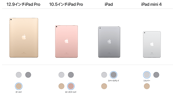 【レビュー】iPad Pro 10.5インチはApple Pencilと一緒に買え｜仕事・プライベートに大活躍する神タブレット | はせぽん