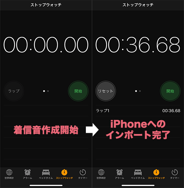 着信音作成に要した時間