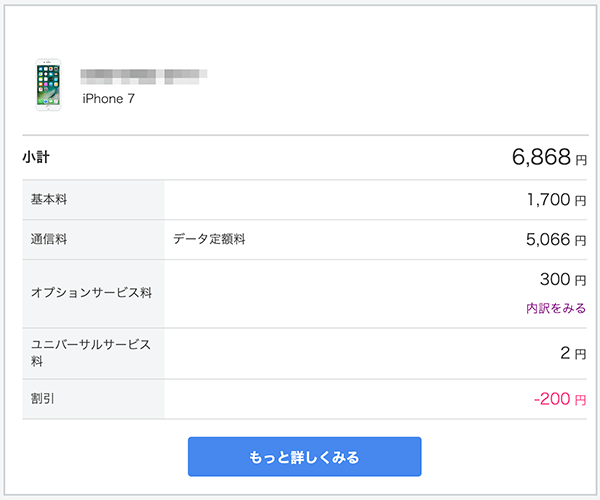 ソフトバンクのスマホ料金