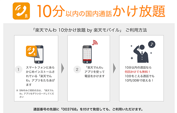 10分以内の国内通話がかけ放題