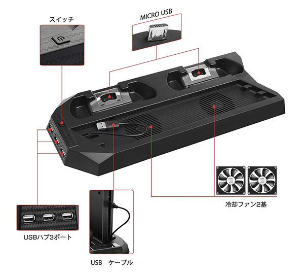 4つの機能を兼ね備えた縦置きスタンド