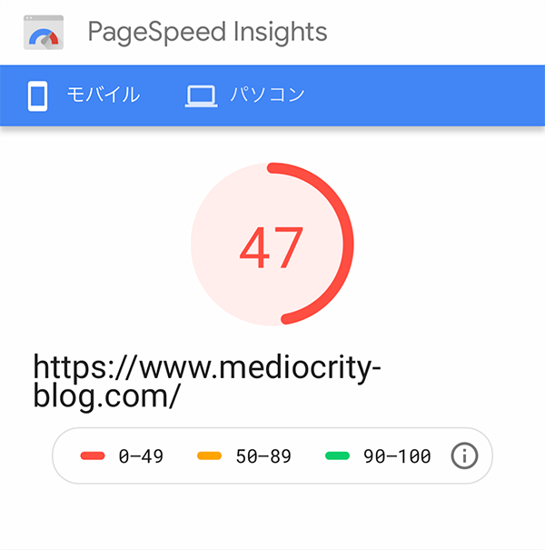 PageSpeed insightsスコア（スマホ）