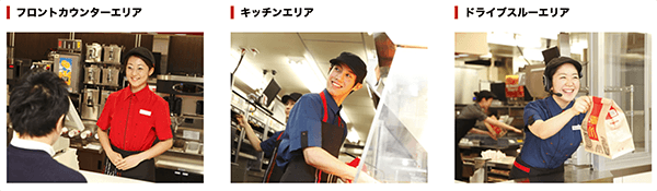 マクドナルドの仕事内容