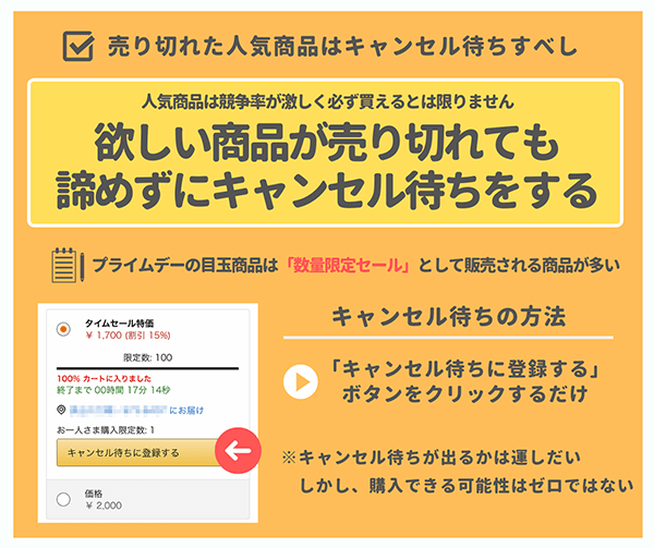 欲しい商品が売り切れても諦めずにキャンセル待ちをする