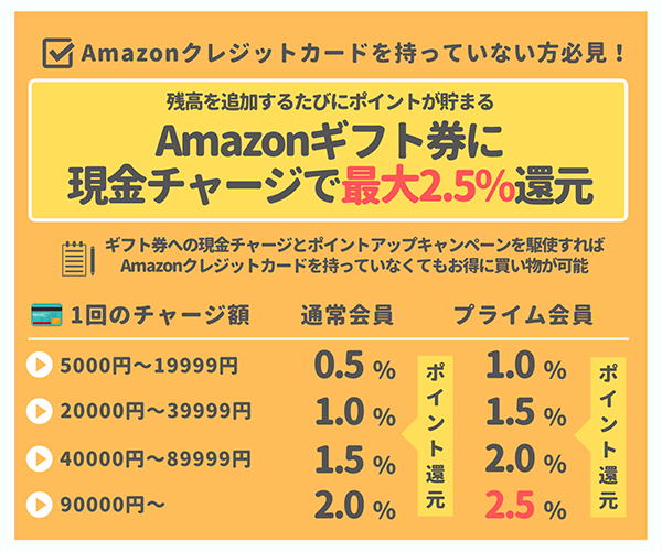 21年版 Amazonで損をしない超お得な買い物テクニック13選 絶対に安く買いたい方は必見 はせぽん 21年版 Amazonで損をしない超お得な買い物テクニック13選 絶対に安く買いたい方は必見 はせぽん