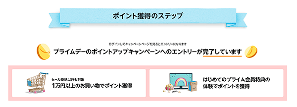 ポイントアップキャンペーンへのエントリーが完了