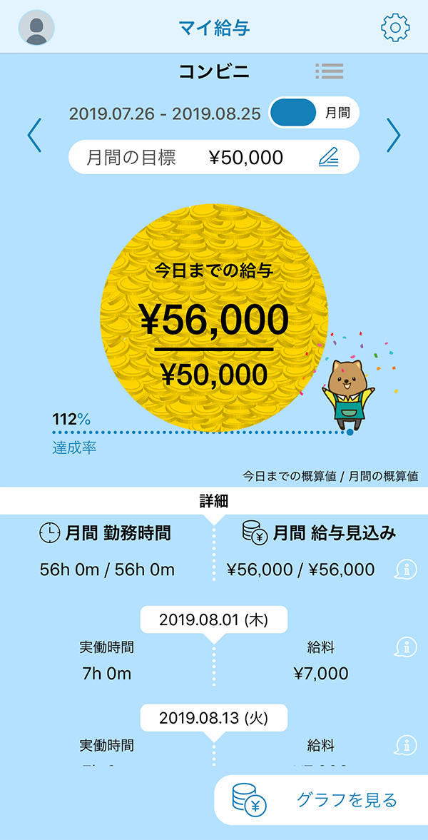 給料は自動計算だから分かりやすい