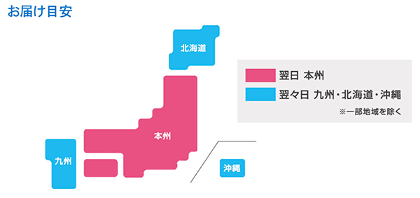 地域ごとの出荷日目安