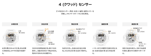 4（クワッド）センサー搭載（引用：CASIO公式サイト）