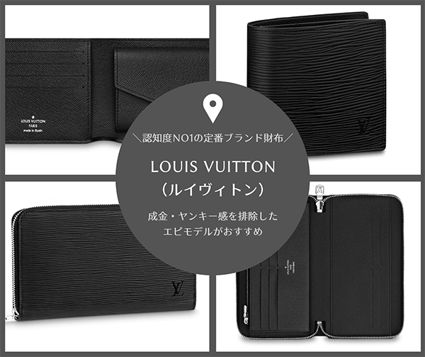 参考：LOUIS VUITTON （ルイヴィトン）