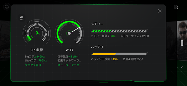 負荷状況がひと目で分かる「Performance」メニュー