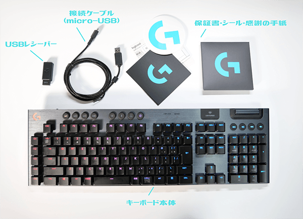 G913の外観と内容物