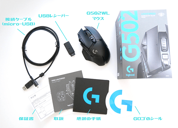 G913の外観と内容物