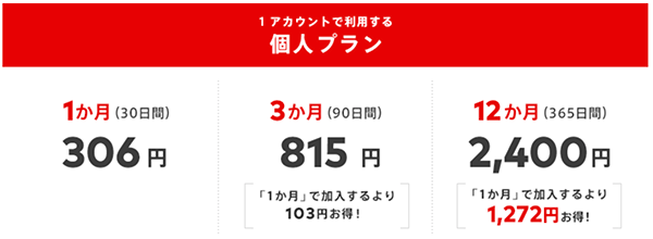 料金は1アカウント1ヶ月200円（12ヶ月プラン）