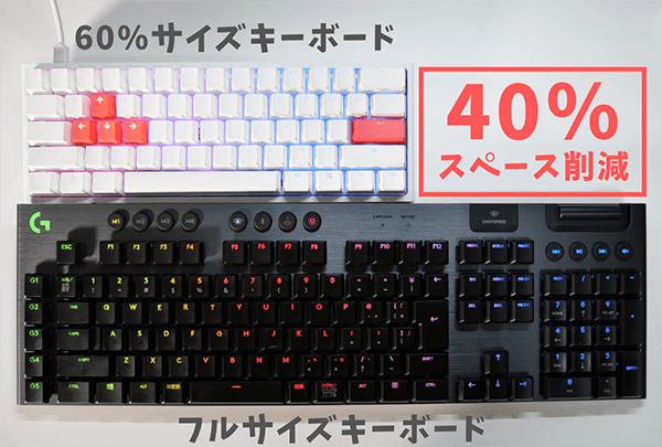 フルサイズキーボードとのサイズ比較