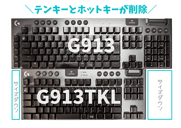G913TKLレビュー】G913と実機で徹底的にガチ比較した｜テンキー