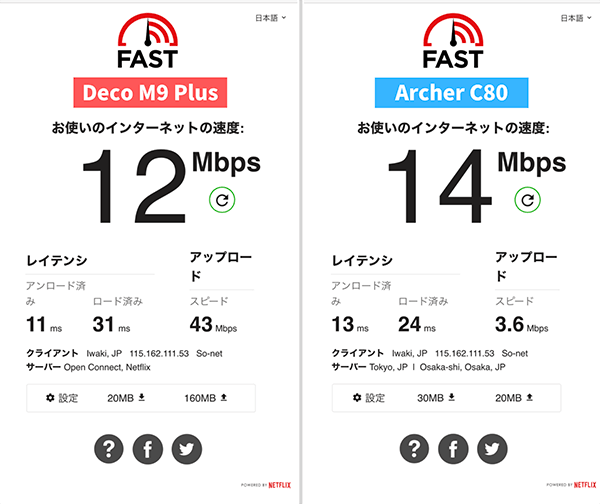 2階の通信速度比較