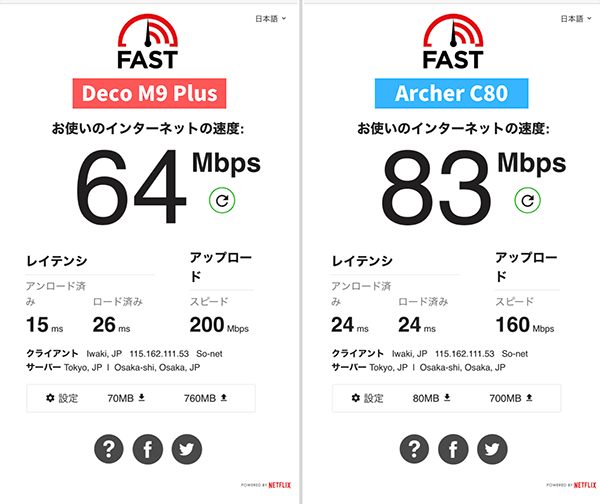 1階の通信速度比較