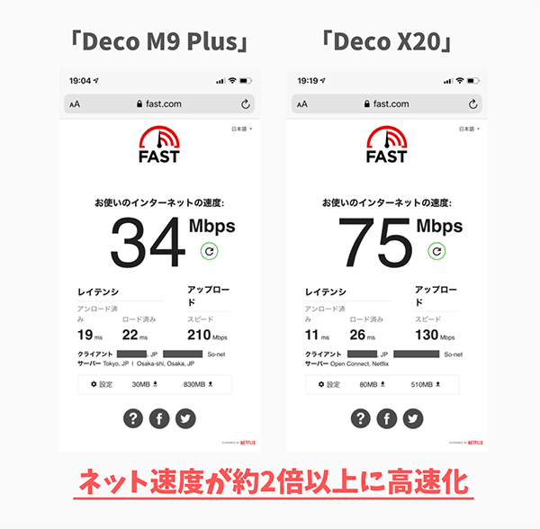 ガチでビビるぐらいの通信速度になりました！