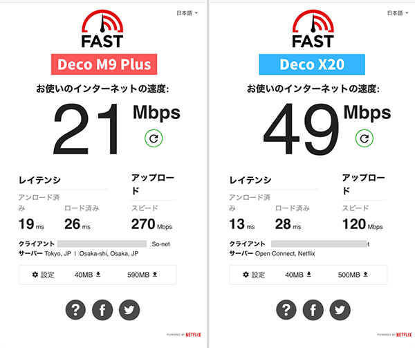 2階書斎での通信速度比較