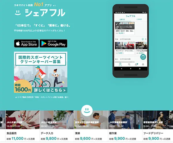 大学生におすすめのバイトはコレだ 時給が高い 楽なバイト10選 はせぽん