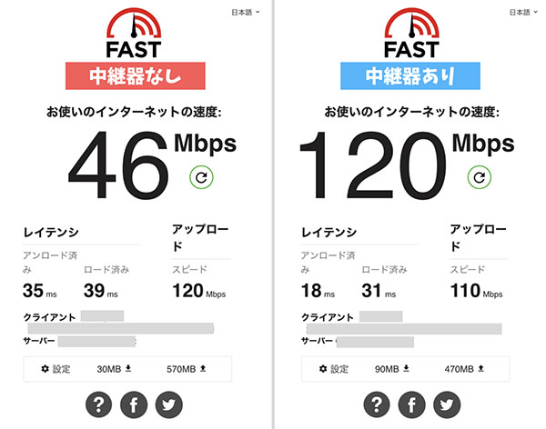 Wi-Fi中継器「RE605X」の設置効果