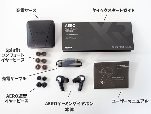 AEROの同梱物