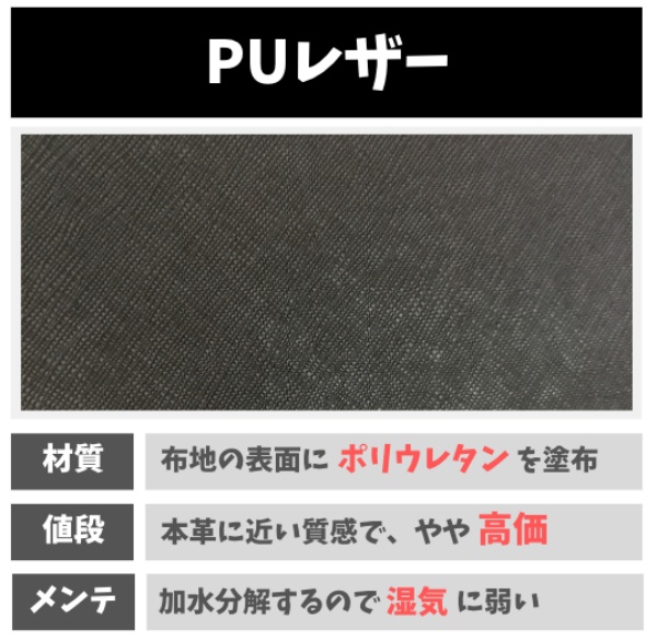 PUレザーの特徴