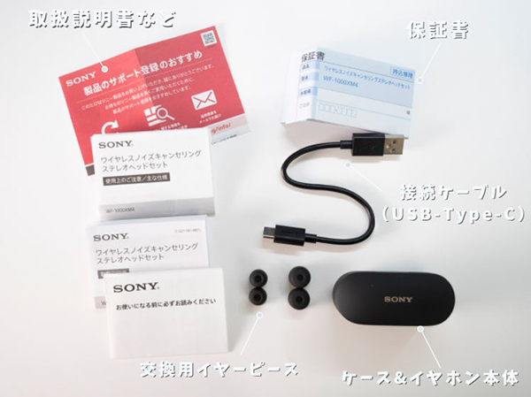 WF-1000XM4の付属品