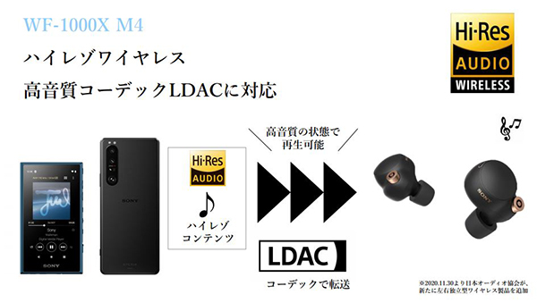 LDACに対応